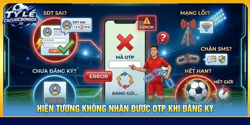 Hiện tượng không nhận được OTP khi đăng ký