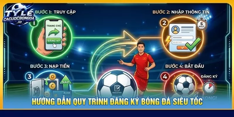 Hướng dẫn quy trình đăng ký bóng đá siêu tốc
