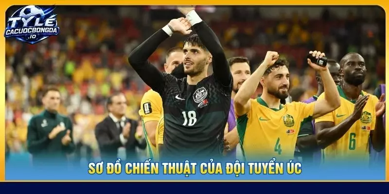 Sơ đồ chiến thuật của đội tuyển Úc