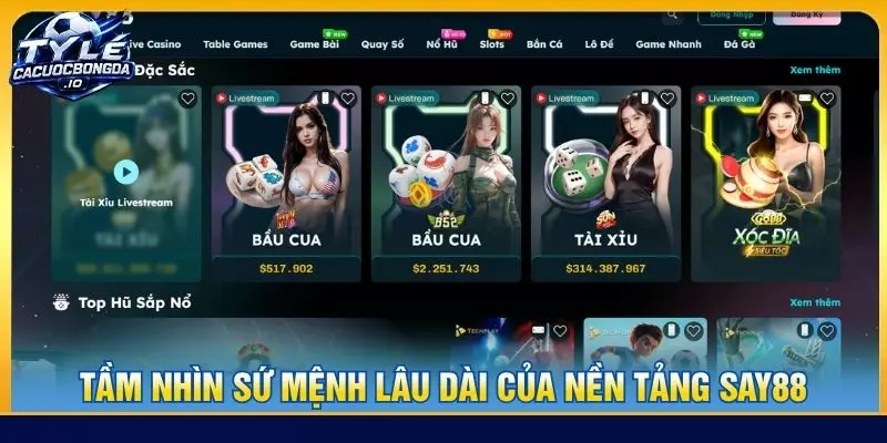 Tầm nhìn sứ mệnh lâu dài của nền tảng Say88