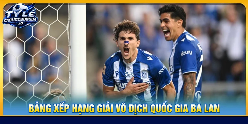 Bảng xếp hạng vô địch quốc gia Ba Lan