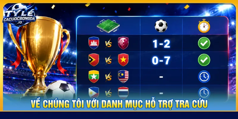 Các danh mục đáng chú ý nhằm tham khảo hiệu quả hơn