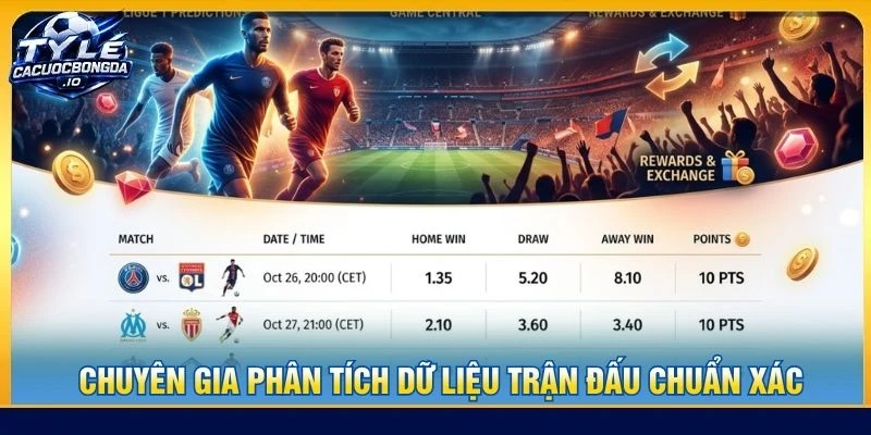 Chuyên gia phân tích dữ liệu trận đấu chuẩn xác