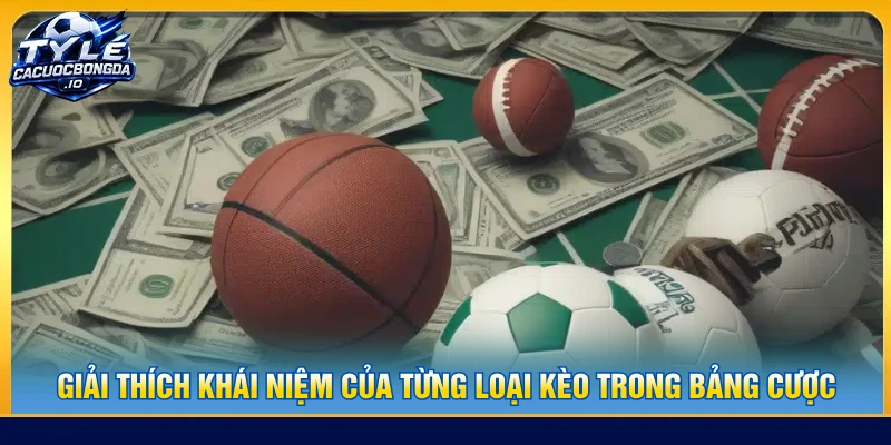 Giải thích khái niệm của từng loại kèo trong bảng cược
