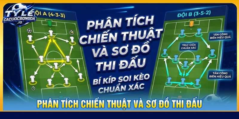 Hướng dẫn bí quyết đọc kèo việt vị là gì và chiến thuật chơi hay