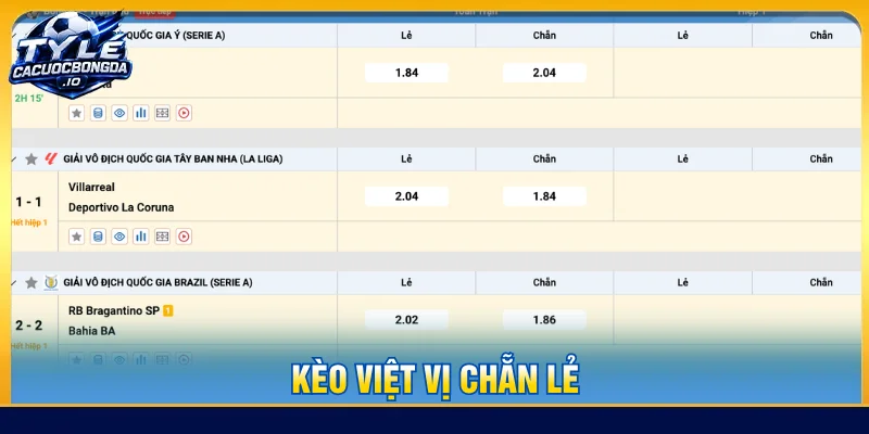 Kèo việt vị là gì và có nhiều biến thể cho người chơi lựa chọn