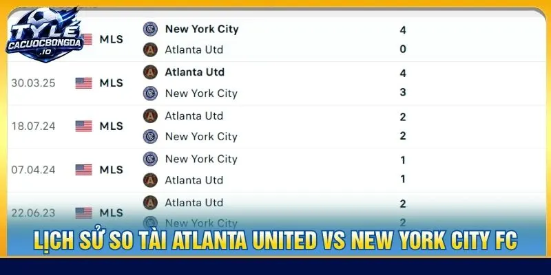 Lịch sử so tài Atlanta United vs New York City FC
