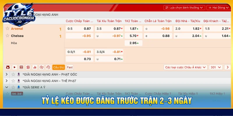 Người chơi cần tìm hiểu tỷ lệ kèo trước 2 hoặc 3 ngày