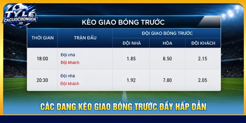 Những hình thức kèo giao bóng trước giúp tối ưu lựa chọn