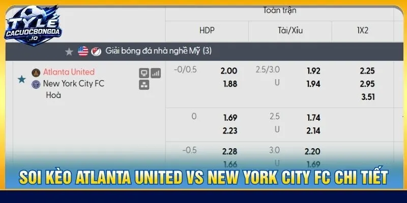 Soi kèo Atlanta United vs New York City FC chi tiết