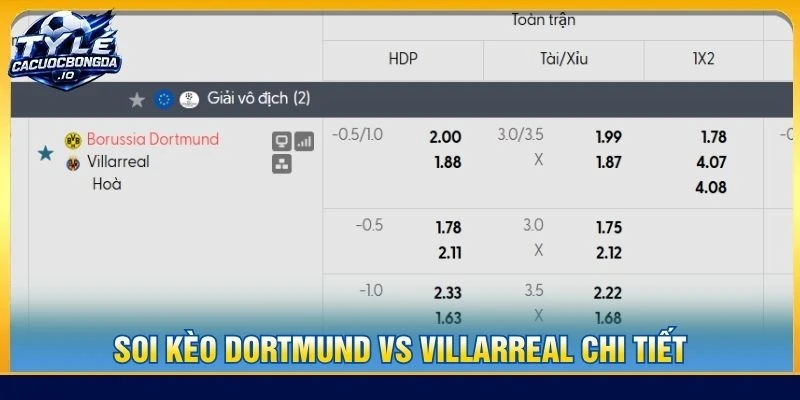Soi kèo Dortmund vs Villarreal chi tiết
