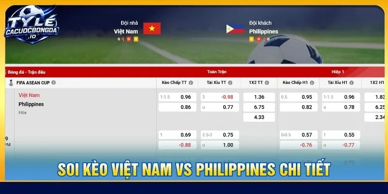 Soi kèo Việt Nam vs Philippines chi tiết