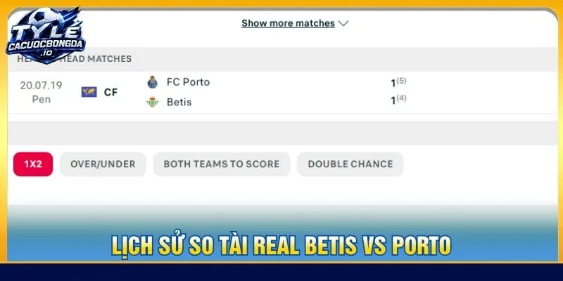 Lịch sử so tài Real Betis vs Porto