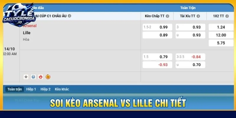 Soi kèo Arsenal vs Lille chi tiết