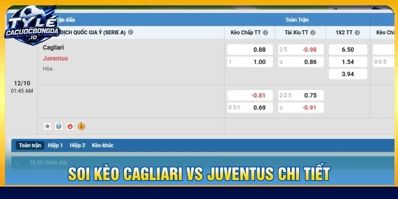 Soi kèo Cagliari vs Juventus chi tiết