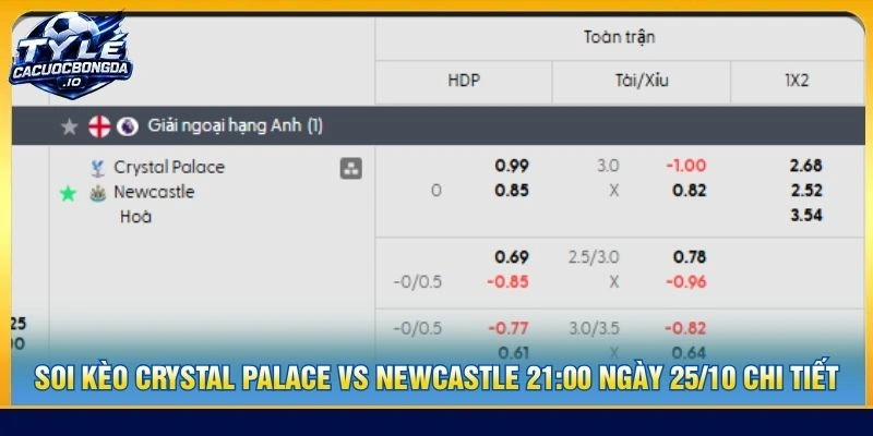 Soi kèo Crystal Palace vs Newcastle 21:00 ngày 25/10 chi tiết