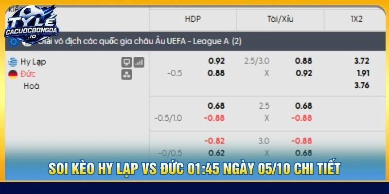 Soi kèo Hy Lạp vs Đức 01:45 ngày 05/10 chi tiết