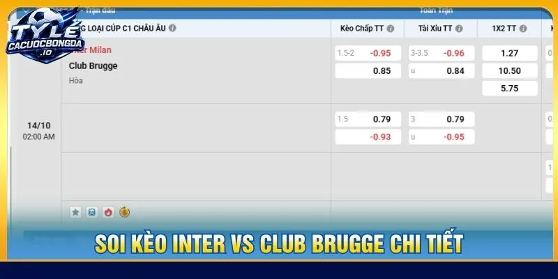 Soi kèo Inter vs Club Brugge chi tiết