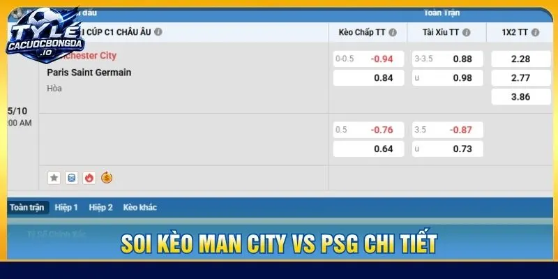 Soi kèo Man City vs PSG chi tiết
