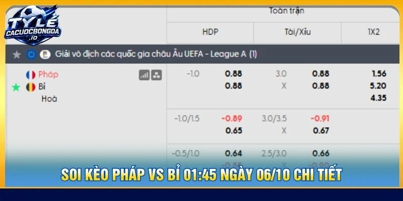 Soi kèo Pháp vs Bỉ 01:45 ngày 06/10 chi tiết