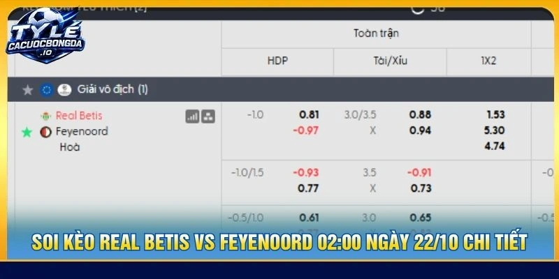 Soi kèo Real Betis vs Feyenoord 02:00 ngày 22/10 chi tiết