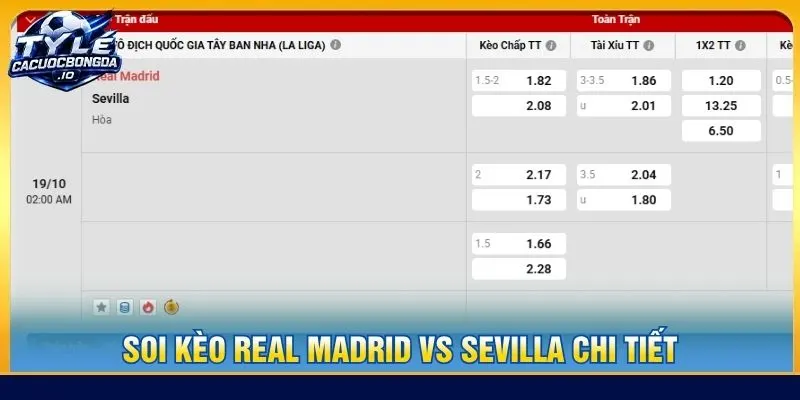 Soi kèo Real Madrid vs Sevilla chi tiết