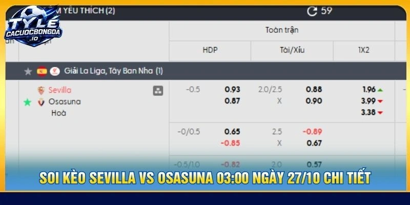 Soi kèo Sevilla vs Osasuna 03:00 ngày 27/10 chi tiết
